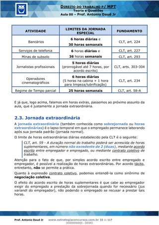 Prof. Antonio Daud Jr www.estrategiaconcursos.com.br 33 de 117
DIREITO DO TRABALHO P/ MPT
Teoria e Questões
Aula 00 Prof. Antonio Daud Jr
ATIVIDADE
LIMITES DA JORNADA
ESPECIAL
FUNDAMENTO
Bancários
6 horas diárias e
30 horas semanais
CLT, art. 224
Serviços de telefonia 6 horas diárias e
36 horas semanais
CLT, art. 227
Minas de subsolo CLT, art. 293
Jornalistas profissionais
5 horas diárias
(prorrogável até 7 horas, por
acordo escrito)
CLT, arts. 303-304
Operadores
cinematográficos
6 horas diárias
(5 horas na cabina + 1 hora
para limpeza/lubrificação)
CLT, art. 234
Regime de Tempo parcial 25 horas semanais CLT, art. 58-A
E já que, logo acima, falamos em horas extras, passemos ao próximo assunto da
aula, que é justamente a jornada extraordinária.
2.3. Jornada extraordinária
A jornada extraordinária (também conhecida como sobrejornada ou horas
extraordinárias) é o lapso temporal em que o empregado permanece laborando
após sua jornada padrão (jornada normal).
O limite de horas extraordinárias diárias estabelecido pela CLT é o seguinte:
CLT, art. 59 - A duração normal do trabalho poderá ser acrescida de horas
suplementares, em número não excedente de 2 (duas), mediante acordo
escrito entre empregador e empregado, ou mediante contrato coletivo de
trabalho.
Atenção para o fato de que, por simples acordo escrito entre empregado e
empregador, é possível a realização de horas extraordinárias. Por acordo tácito,
entretanto, não se permite a prática.
Quanto à expressão contrato coletivo, podemos entendê-la como sinônimo de
negociação coletiva.
O efeito do acordo escrito de horas suplementares é que cabe ao empregador
exigir do empregado a prestação da sobrejornada quando for necessário (jus
variandi do empregador), não podendo o empregado se recusar a prestar tais
horas.
00000000000
00000000000 - DEMO
 
