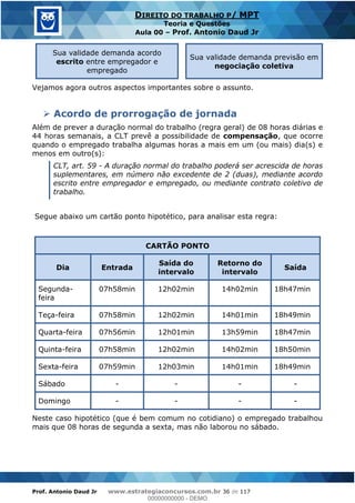 Prof. Antonio Daud Jr www.estrategiaconcursos.com.br 36 de 117
DIREITO DO TRABALHO P/ MPT
Teoria e Questões
Aula 00 Prof. Antonio Daud Jr
Sua validade demanda acordo
escrito entre empregador e
empregado
Sua validade demanda previsão em
negociação coletiva
Vejamos agora outros aspectos importantes sobre o assunto.
Acordo de prorrogação de jornada
Além de prever a duração normal do trabalho (regra geral) de 08 horas diárias e
44 horas semanais, a CLT prevê a possibilidade de compensação, que ocorre
quando o empregado trabalha algumas horas a mais em um (ou mais) dia(s) e
menos em outro(s):
CLT, art. 59 - A duração normal do trabalho poderá ser acrescida de horas
suplementares, em número não excedente de 2 (duas), mediante acordo
escrito entre empregador e empregado, ou mediante contrato coletivo de
trabalho.
Segue abaixo um cartão ponto hipotético, para analisar esta regra:
CARTÃO PONTO
Dia Entrada
Saída do
intervalo
Retorno do
intervalo
Saída
Segunda-
feira
07h58min 12h02min 14h02min 18h47min
Teça-feira 07h58min 12h02min 14h01min 18h49min
Quarta-feira 07h56min 12h01min 13h59min 18h47min
Quinta-feira 07h58min 12h02min 14h02min 18h50min
Sexta-feira 07h59min 12h03min 14h01min 18h49min
Sábado - - - -
Domingo - - - -
Neste caso hipotético (que é bem comum no cotidiano) o empregado trabalhou
mais que 08 horas de segunda a sexta, mas não laborou no sábado.
00000000000
00000000000 - DEMO
 