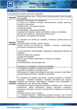 Prof. Antonio Daud Jr www.estrategiaconcursos.com.br 4 de 117
DIREITO DO TRABALHO P/ MPT
Teoria e Questões
Aula 00 Prof. Antonio Daud Jr
1.1 - Cronograma
O cronograma de nosso curso será o seguinte:
Aula 00
Apresentação do curso. Trecho teórico demonstrativo sobre Duração
do Trabalho.
Aula 01
(17/05)
DIREITO INDIVIDUAL DO TRABALHO
1. Direito do Trabalho: conceito, características, divisão, natureza,
funções e autonomia.
Fundamentos e formação histórica.
Tendências atuais.
Flexibilização e desregulamentação.
Liberdade de trabalho, direito ao trabalho, direito de trabalhar.
O valor do trabalho e o desenvolvimento social.
Dignidade nas relações de trabalho.
2. Princípios do Direito do Trabalho. Princípios constitucionais do
trabalho.
Distinção entre princípio, regra e norma.
Fontes formais do Direito do Trabalho: conceito, classificação,
hierarquia e solução de conflitos.
3. Hermenêutica. Interpretação, integração e aplicação do Direito do
Trabalho.
Métodos básicos de exegese.
O papel da equidade.
Eficácia das normas trabalhistas no tempo e no espaço.
Revogação.
Irretroatividade e direito adquirido.
4.Renúncia e transação no Direito do Trabalho.
Aula 02
(24/05)
5. Relação de trabalho e relação de emprego.
Contrato de trabalho e contratos afins.
Diferenças em relação à prestação de serviços, parceria, empreitada,
representação comercial, mandato e sociedade.
10. Relações de trabalho lato sensu. Trabalho autônomo. Trabalho
eventual. Trabalho voluntário. Trabalho contratado por equipe.
Trabalho em domicílio. Teletrabalho. Trabalho rural. Empregador e
trabalhador rural. Normas de proteção.
Contratos de trabalho especiais. Bancário, Bombeiro civil, motorista
profissional, atleta profissional, artista, jornalista, professor,
aeronauta, aeroviário, serviços em frigoríficos, trabalho em minas de
subsolo.
Trabalho avulso, rural e urbano.
11. Trabalho portuário. Trabalhador portuário avulso e com vínculo
empregatício. Trabalho portuário exercido fora e dentro da área do
00000000000
00000000000 - DEMO
 