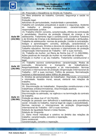 Prof. Antonio Daud Jr www.estrategiaconcursos.com.br 7 de 117
DIREITO DO TRABALHO P/ MPT
Teoria e Questões
Aula 00 Prof. Antonio Daud Jr
28. Prescrição e Decadência no Direito do Trabalho.
Aula 09
(24/06)
24. Meio ambiente do trabalho. Conceito. Segurança e saúde no
trabalho.
Proteção legal.
Adicionais de periculosidade, insalubridade e penosidade.
Trabalho em condições prejudiciais à saúde e à segurança. Acidente
do trabalho e doenças ocupacionais: caracterização e
responsabilidade jurídica.
15. Trabalho infantil: conceito, caracterização, efeitos da contratação
e penalidades. Doutrina da proteção integral da criança e do
adolescente. Tratamento legal e constitucional. Conselhos Tutelares
e de Direitos da Criança e do Adolescente: composição e atribuições.
Trabalho do adolescente: normas de proteção. Limites à contratação.
Estágio e aprendizagem: conceito, distinção, características e
requisitos contratuais. Direitos e deveres do estagiário e do aprendiz.
Trabalho educativo. Normas nacionais e internacionais de proteção
(Organização Internacional do Trabalho - OIT e suas normas).
16. Trabalho da mulher. Lei Maria da Penha (Lei nº 11.340/2006).
Ações positivas de inserção da mulher no marcado de trabalho.
Proteção à mulher e ao seu trabalho. Tratamento constitucional e
legal.
Aula 10
(26/06)
14. Trabalho escravo contemporâneo: caracterização. Modos de
execução. Aliciamento e transporte de trabalhadores.
Responsabilidade do empregador e do intermediador. Normas
nacionais e internacionais de proteção (Organização Internacional do
Trabalho - OIT e suas normas). Tráfico de pessoas. Normatização
nacional e internacional sobre tráfico de pessoas.
Aula 11
(28/06)
9. Direitos da personalidade do trabalhador. Dignidade, privacidade
e intimidade. Assédio moral, sexual, eleitoral nas relações de
trabalho.
Revista íntima.
20. Discriminação do trabalhador. Disposições constitucionais e leis
trabalhistas antidiscriminatórias. Discriminação positiva.
Normas internas e internacionais.
Discriminação na admissão, na vigência e na terminação do contrato
de trabalho.
Proteção ao idoso (Lei nº 10.741/03).
Proteção às pessoas com deficiência e reabilitadas pela previdência
social: inclusão no trabalho, reserva legal de vagas e acessibilidade.
Normas nacionais e internacionais de proteção (Organização
Internacional do Trabalho - OIT e suas normas).
Estatuto da Igualdade Racial e Cotas Raciais.
Estatuto do Imigrante.
21. Dano moral individual e coletivo no âmbito das relações de
trabalho: caracterização, conceito e reparação.
Dano existencial.
Caracterização, conceito e reparação.
00000000000
00000000000 - DEMO
 