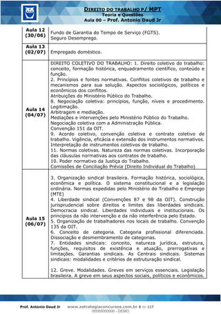 Prof. Antonio Daud Jr www.estrategiaconcursos.com.br 8 de 117
DIREITO DO TRABALHO P/ MPT
Teoria e Questões
Aula 00 Prof. Antonio Daud Jr
Aula 12
(30/06)
Fundo de Garantia do Tempo de Serviço (FGTS).
Seguro Desemprego.
Aula 13
(02/07) Empregado doméstico.
Aula 14
(04/07)
DIREITO COLETIVO DO TRABALHO: 1. Direito coletivo do trabalho:
conceito, formação histórica, enquadramento científico, conteúdo e
função.
2. Princípios e fontes normativas. Conflitos coletivos de trabalho e
mecanismos para sua solução. Aspectos sociológicos, políticos e
econômicos dos conflitos.
Atribuições do Ministério Público do Trabalho.
8. Negociação coletiva: princípios, função, níveis e procedimento.
Legitimação.
Arbitragem e mediação.
Mediações e intervenções pelo Ministério Público do Trabalho.
Negociação coletiva com a Administração Pública.
Convenção 151 da OIT.
9. Acordo coletivo, convenção coletiva e contrato coletivo de
trabalho. Vigência, eficácia e extensão dos instrumentos normativos.
Interpretação de instrumentos coletivos de trabalho.
11. Normas coletivas. Natureza das normas coletivas. Incorporação
das cláusulas normativas aos contratos de trabalho.
10. Poder normativo da Justiça do Trabalho.
Comissões de Conciliação Prévia (Direito Individual do Trabalho)
Aula 15
(06/07)
3. Organização sindical brasileira. Formação histórica, sociológica,
econômica e política. O sistema constitucional e a legislação
ordinária. Normas expedidas pelo Ministério do Trabalho e Emprego
(MTE)
4. Liberdade sindical (Convenções 87 e 98 da OIT). Construção
jurisprudencial sobre direitos e limites das liberdades sindicais.
Democracia sindical. Liberdades individuais e institucionais. Os
princípios da não intervenção e da não interferência pelo Estado.
5. Organização de trabalhadores nos locais de trabalho. Convenção
135 da OIT.
6. Conceito de categoria. Categoria profissional diferenciada.
Dissociação e desmembramento de categorias.
7. Entidades sindicais: conceito, natureza jurídica, estrutura,
funções, requisitos de existência e atuação, prerrogativas e
limitações. Garantias sindicais. As Centrais sindicais. Sistemas
sindicais: modalidades e critérios de estruturação sindical.
12. Greve. Modalidades. Greves em serviços essenciais. Legislação
brasileira. A greve em seus aspectos sociais, políticos e econômicos.
00000000000
00000000000 - DEMO
 