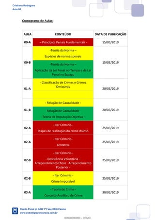 Cronograma de Aulas:
AULA CONTEÚDO DATA DE PUBLICAÇÃO
00-A Princípios Penais Fundamentais - 15/03/2019
00-B
-Teoria da Norma
Espécies de normas penais
15/03/2019
-Teoria da Norma
Aplicação da Lei Penal no Tempo e da Lei
Penal no Espaço
01-A
- Classificação de Crimes e Crimes
Omissivos
20/03/2019
01-B
- Relação de Causalidade -
20/03/2019Relação de Causalidade
- Teoria da Imputação Objetiva
02-A
- Iter Criminis -
Etapas de realização do crime doloso
25/03/2019
02-A
- Iter Criminis -
Tentativa
25/03/2019
02-B
- Iter Criminis -
- Desistência Voluntária
Arrependimento Eficaz Arrependimento
Posterior -
25/03/2019
02-B
- Iter Criminis -
Crime Impossível
25/03/2019
03-A
- Teoria do Crime -
Conceito Analítico de Crime
30/03/2019
Cristiano Rodrigues
Aula 00
Direito Penal p/ OAB 1ª Fase XXIX Exame
www.estrategiaconcursos.com.br
0
00000000000 - DEMO
 