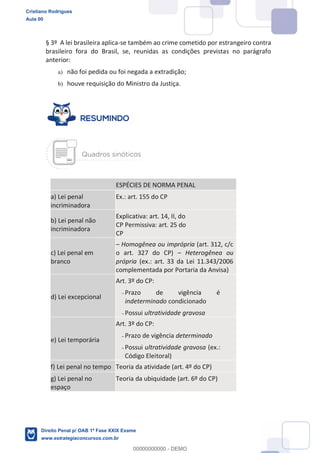 § 3º A lei brasileira aplica-se também ao crime cometido por estrangeiro contra
brasileiro fora do Brasil, se, reunidas as condições previstas no parágrafo
anterior:
a) não foi pedida ou foi negada a extradição;
b) houve requisição do Ministro da Justiça.
ESPÉCIES DE NORMA PENAL
a) Lei penal
incriminadora
Ex.: art. 155 do CP
b) Lei penal não
incriminadora
Explicativa: art. 14, II, do
CP Permissiva: art. 25 do
CP
c) Lei penal em
branco
Homogênea ou imprópria (art. 312, c/c
o art. 327 do CP) Heterogênea ou
própria (ex.: art. 33 da Lei 11.343/2006
complementada por Portaria da Anvisa)
d) Lei excepcional
Art. 3º do CP:
Prazo de vigência é
indeterminado condicionado
Possui ultratividade gravosa
e) Lei temporária
Art. 3º do CP:
Prazo de vigência determinado
Possui ultratividade gravosa (ex.:
Código Eleitoral)
f) Lei penal no tempo Teoria da atividade (art. 4º do CP)
g) Lei penal no
espaço
Teoria da ubiquidade (art. 6º do CP)
Cristiano Rodrigues
Aula 00
Direito Penal p/ OAB 1ª Fase XXIX Exame
www.estrategiaconcursos.com.br
0
00000000000 - DEMO
 