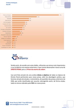 Sendo assim, de acordo com estes dados, referentes aos temas mais importantes
e sua incidência nos exames anteriores, é que iremos desenvolver nosso curso de
DIREITO PENAL para a 1ªFase do exame de ordem.
Isso será feito através de uma análise direta e objetiva de todos os tópicos de
Direito Penal pertinentes para nossa prova, além da abordagem prática, que
faremos através do estudo, e comentários, de questões das provas anteriores da
OAB, que serão classificadas por assunto, abrangendo assim, de forma ampla,
todos os temas cobrados pela FGV em nossa prova.
Cristiano Rodrigues
Aula 00
Direito Penal p/ OAB 1ª Fase XXIX Exame
www.estrategiaconcursos.com.br
0
00000000000 - DEMO
 