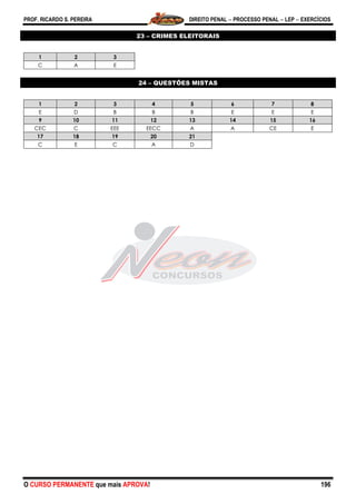 PROF. RICARDO S. PEREIRA DIREITO PENAL  PROCESSO PENAL  LEP  EXERCÍCIOS
O CURSO PERMANENTE que mais APROVA! 196
23 – CRIMES ELEITORAIS
1 2 3
C A E
24 – QUESTÕES MISTAS
1 2 3 4 5 6 7 8
E D B B B E E E
9 10 11 12 13 14 15 16
CEC C EEE EECC A A CE E
17 18 19 20 21
C E C A D
 