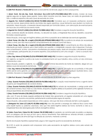 PROF. RICARDO S. PEREIRA DIREITO PENAL  PROCESSO PENAL  LEP  EXERCÍCIOS
O CURSO PERMANENTE que mais APROVA! 25
8. (QM-Prof. Ricardo S. Pereira/2011) Sobre as excludentes da ilicitude, julgue os itens subsequentes.
1) [Anal. Contr. Ext.-(Ar.-Esp. Contr. Ext.)-(Aud. Gov.)-(C2.1)-(P1)-TCU/2008-UnB].(I.107) Arnaldo, lutador de boxe,
agindo segundo as regras desse esporte, matou Ailton durante uma luta. Nesse caso, em razão da gravidade do
fato, a violência esportiva não será causa de exclusão do crime.
2) [Agente Pol. Civil-(C1)-(NM)-(CA)-SECAD-TO/2008-UnB].(I.88) Considere que um boxeador profissional, durante
uma luta normal, desenvolvida dentro dos limites das regras esportivas, cause ferimentos que resultem na morte do
adversário. Nessa situação, o boxeador deverá responder por homicídio doloso, com atenuação de eventual pena,
em face das circunstâncias do evento morte.
3) [Agente Pol. Civil-(C1)-(NM)-(CA)-SECAD-TO/2008-UnB].(I.120) Considere a seguinte situação hipotética.
Jonas, aceitando desafio de Gabriel, ofendeu, no decorrer do duelo, a integridade física de seu desafeto, causando-
lhe lesões corporais graves.
Nessa situação, Jonas agiu em legítima defesa, pois tinha o propósito de se defender de eventuais agressões.
4) [Anal. Transp. Urb.-(Esp. Dir. e Legisl.)-(C4)-(NS)-(M)-DFTRANS/2008-UnB].(I.117) A ocorrência do estado de necessidade
afasta o crime, pois não mais é possível o enquadramento da conduta como fato típico.
5) [Anal. Transp. Urb.-(Esp. Dir. e Legisl.)-(C4)-(NS)-(M)-DFTRANS/2008-UnB].(I.120) O consentimento da vítima não elide a
imputação por lesão corporal, pois o bem jurídico em questão, a integridade corporal, não é disponível. Contudo,
esse consentimento, se livre, consciente e manifestado por pessoa capaz, dado em situações culturalmente aceitas
— por exemplo, participantes de um evento esportivo, luta profissional ou em uma cirurgia —, torna a conduta não-
criminosa.
6) [Aux. Seg. Interna-(C18)-(NM)-(T)-(CA)-PETROBRÁS/2007-UnB].(I.93) Considere a seguinte situação hipotética.
Um vigilante, ao reprimir a prática de roubo no estabelecimento em que trabalha, atirou contra um dos criminosos,
ceifando-lhe a vida.
Nessa situação, poderá o vigilante, no curso do processo criminal decorrente da morte do meliante, alegar em sua
defesa causa de excludente de ilicitude.
7) Aux. Seg. Interna-(C18)-(NM)-(T)-(CA)-PETROBRÁS/2007-UnB].(I.94) O vigilante, em razão de sua profissão, é tido pelo
direito penal como garante, por esse motivo tem a obrigação de agir para evitar qualquer resultado lesivo, caso
contrário, traz para si a responsabilidade pelo resultado, respondendo pela sua omissão.
9. (QM-Prof. Ricardo S. Pereira/2011) A respeito das excludentes da ilicitude, julgue os itens seguintes.
1) [Insp. Guarda Portuária-(C8)-(NM)-(T)-DOCAS-PA/2006-UnB].(I.72) A coação moral irresistível torna o agente isento
de pena, por inexigibilidade de conduta diversa.
2) [Insp. Guarda Portuária-(C8)-(NM)-(T)-DOCAS-PA/2006-UnB].(I.73) No estado de necessidade, o perigo pode advir
de conduta humana, força maior ou caso fortuito, enquanto a legítima defesa só é possível contra agressão humana ou
ataque espontâneo de animal irracional.
3) [Insp. Guarda Portuária-(C8)-(NM)-(T)-DOCAS-PA/2006-UnB].(I.94) Considere a seguinte situação hipotética.
Júlio, com 19 anos de idade, jogador profissional de futebol, feriu gravemente um jogador adversário em uma regular
disputa de bola, durante uma partida, perfeitamente aceitável pelas regras do esporte.
Nessa situação, Júlio poderá responder por crime culposo, visto que não teve a intenção de ferir o outro jogador.
4) [Delegado Pol. Subst.-(C1)-(M)-PC-ES/2006-UnB].(I.96) A lei não permite o emprego da violência física como meio
para repelir injúrias ou palavras caluniosas, visto que não existe legítima defesa da honra. Somente a vida ou a
integridade física são abrangidas pelo instituto da legítima defesa.
10. (Adm. Curso Form. Cabos Pol. Mil. Combat.-PM-DF/2005-UnB) Um pedestre, ao caminhar pela via pública, se deparou
com um perigoso cão da raça pit bull, que o atacou ferozmente. Para defender-se, estando armado, o pedestre
desfechou disparos de arma de fogo na direção do cachorro, matando o animal.
Diante da situação hipotética apresentada, julgue o item seguinte quanto às excludentes de ilicitude.
1) (I.107) A ação do pedestre está amparada tanto pela excludente de legítima defesa como pelo estado de
necessidade.
 