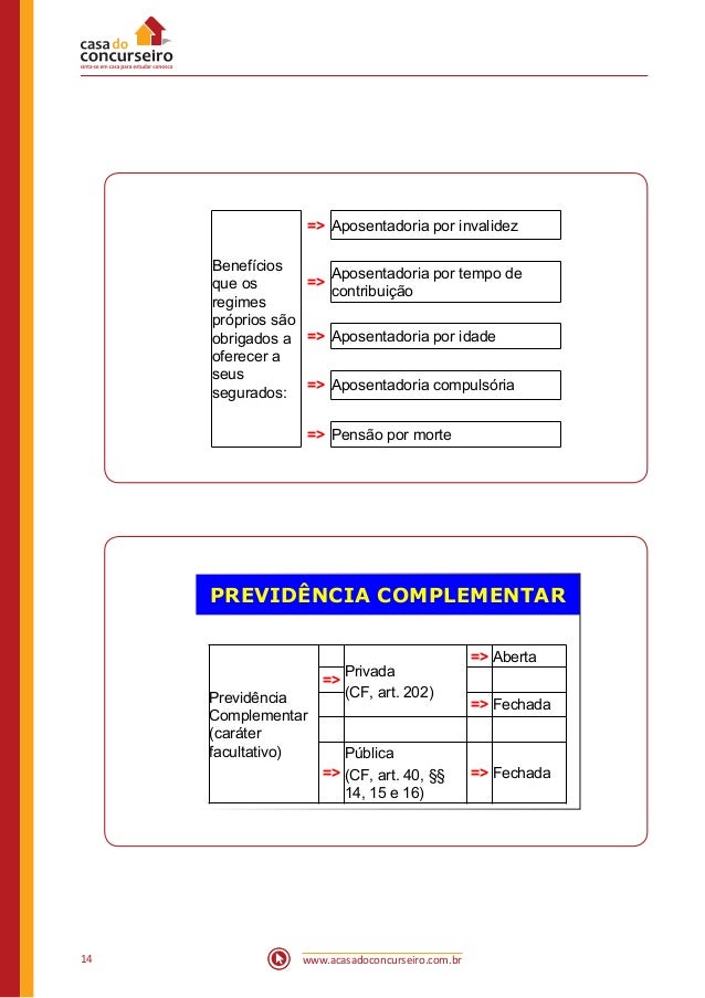 Direito previdenciário