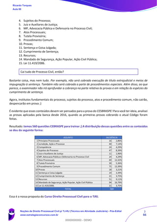 3
66
4. Sujeitos do Processo;
5. Juiz e Auxiliares de Justiça;
6. MP, Advocacia Pública e Defensoria no Processo Civil;
7. Atos Processuais;
8. Tutela Provisória;
9. Procedimento Comum;
10. Provas;
11. Sentença e Coisa Julgada;
12. Cumprimento de Sentença;
13. Recursos;
14. Mandado de Segurança, Ação Popular, Ação Civil Pública;
15. Lei 11.419/2006.
Cai tudo de Processo Civil, então?
Bastante coisa, mas nem tudo. Por exemplo, não será cobrado execução de título extrajudicial e meios de
impugnação à sentença. Também não será cobrada a parte de procedimentos especiais. Além disso, ao que
parece, o examinador não irá aprofundar a cobrança na parte relativa às provas e em relação às espécies do
cumprimento de sentença.
Agora, institutos fundamentais do processo, sujeitos do processo, atos e procedimento comum, não cairão,
despencarão em prova ;)
É evidente que esses conteúdos devem ser pensados para a prova do CESBRASPE! Para você ter ideia, analisei
as provas aplicadas pela banca desde 2016, quando as primeiras provas cobrando o atual Código foram
feitas.
Resultado: temos 560 questões CEBRASPE para treinar ;) A distribuição dessas questões entre os conteúdos
se deu da seguinte forma:
Essa é a nossa proposta do Curso Direito Processual Civil para o TJRJ.
Ricardo Torques
Aula 00
Noções de Direito Processual Civil p/ TJ-RJ (Técnico em Atividade Judiciária) - Pós-Edital
www.estrategiaconcursos.com.br
0
00000000000 - DEMO
 