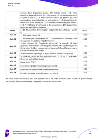 5
66
comum. 17.2 Disposições Gerais. 17.3 Petição inicial. 17.3.1 Dos
requisitos da petição inicial. 17.3.2 Do pedido. 17.3.3 Do indeferimento
da petição inicial. 17.4 Improcedência liminar do pedido. 17.5 Da
conversão da ação individual em ação coletiva. 17.6 Da audiência de
conciliação ou de mediação. 17.7 Contestação, reconvenção e revelia.
17.8 Providências preliminares e de saneamento. 17.9 Julgamento
conforme o estado do processo.
Aula 9 17.10 Da audiência de instrução e julgamento. 17.11 Provas. – parte
01
09.03
Aula 10 17.11 Provas. – parte 02 10.03
Aula 11 17.12 Sentença e coisa julgada. 17.13 Cumprimento da sentença e sua
impugnação. 17.16 Coisa julgada material.
11.03
Aula 12
18 Dos recursos. 18.1 Disposições gerais. 18.2 Da apelação. 18.3 Do
agravo de instrumento. 18.4 Do agravo interno. 18.5 Dos Embargos de
Declaração. 18.6 Dos recursos para o Supremo Tribunal Federal e para
o Superior Tribunal de Justiça.
12.03
Aula 13 20 Mandado de segurança. 21 Ação popular. 22 Ação civil pública. 13.03
Aula 14 19 Controle judicial dos atos administrativos. 23 Lei no . 11.419/2006
(Processo Judicial Eletrônico).
14.03
Aula 15 Mapa da Lei CESPE. 15.03
Aula 16 Resumo Compilado (material apenas em pdf). 16.03
Aula 17 Questões em vídeo (material apenas em vídeo). 17.03
Aula 18 Revisões em vídeo (material apenas em vídeo). 18.03
As aulas foram distribuídas para que possam tratar de cada conteúdo com a calma e profundidade
necessárias. Eventuais ajustes de cronograma podem ser necessários.
Ricardo Torques
Aula 00
Noções de Direito Processual Civil p/ TJ-RJ (Técnico em Atividade Judiciária) - Pós-Edital
www.estrategiaconcursos.com.br
0
00000000000 - DEMO
 