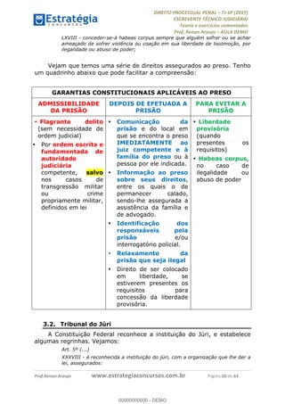 !∀#∃∀%&∋(#&)∃∗∗+,−∋(∃.,−∋/∋%01∗(∋234567∋
∃∗)#∃8∃.%∃∋%9).∀)&∋0+!∀)∀:#∀&∋
%;<=>?∋;∋;≅;=ΑΒΑ><Χ∋Α<∆;ΕΦ?Γ<Χ∋
(=<ΗΙ∋#;Ε?Ε∋,=?ϑΚ<∋/∋,+−,∋!∃Λ&!
∀!
! ! ! ! ! ! ! ! ! ! !
!
(=<ΗΙ#;Ε?Ε∋,=?ϑΚ<∋∋∋∋∋∋∋∋∋∋∋∋∋∋∋∋∋∋∋###∃%&∋()∋%∗+),−.,/(&−&∃,−0∃1(!!!!!!!!!!!!!!!!!!!!∀#∃%&∋!5;!()!34!
LXVIII - conceder-se-á habeas corpus sempre que alguém sofrer ou se achar
ameaçado de sofrer violência ou coação em sua liberdade de locomoção, por
ilegalidade ou abuso de poder;
Vejam que temos uma série de direitos assegurados ao preso. Tenho
um quadrinho abaixo que pode facilitar a compreensão:
GARANTIAS CONSTITUCIONAIS APLICÁVEIS AO PRESO
ADMISSIBILIDADE
DA PRISÃO
DEPOIS DE EFETUADA A
PRISÃO
PARA EVITAR A
PRISÃO
•! Flagrante delito
(sem necessidade de
ordem judicial)
•! Por ordem escrita e
fundamentada de
autoridade
judiciária
competente, salvo
nos casos de
transgressão militar
ou crime
propriamente militar,
definidos em lei
•! Comunicação da
prisão e do local em
que se encontra o preso
IMEDIATAMENTE ao
juiz competente e à
família do preso ou à
pessoa por ele indicada.
•! Informação ao preso
sobre seus direitos,
entre os quais o de
permanecer calado,
sendo-lhe assegurada a
assistência da família e
de advogado.
•! Identificação dos
responsáveis pela
prisão e/ou
interrogatório policial.
•! Relaxamento da
prisão que seja ilegal
•! Direito de ser colocado
em liberdade, se
estiverem presentes os
requisitos para
concessão da liberdade
provisória.
•! Liberdade
provisória
(quando
presentes os
requisitos)
•! Habeas corpus,
no caso de
ilegalidade ou
abuso de poder
3.2.! Tribunal do Júri
A Constituição Federal reconhece a instituição do Júri, e estabelece
algumas regrinhas. Vejamos:
Art. 5º (...)
XXXVIII - é reconhecida a instituição do júri, com a organização que lhe der a
lei, assegurados:
00000000000
00000000000 - DEMO
 