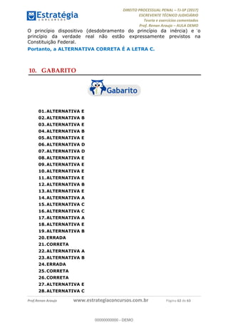 !∀#∃∀%&∋(#&)∃∗∗+,−∋(∃.,−∋/∋%01∗(∋234567∋
∃∗)#∃8∃.%∃∋%9).∀)&∋0+!∀)∀:#∀&∋
%;<=>?∋;∋;≅;=ΑΒΑ><Χ∋Α<∆;ΕΦ?Γ<Χ∋
(=<ΗΙ∋#;Ε?Ε∋,=?ϑΚ<∋/∋,+−,∋!∃Λ&!
∀!
! ! ! ! ! ! ! ! ! ! !
!
(=<ΗΙ#;Ε?Ε∋,=?ϑΚ<∋∋∋∋∋∋∋∋∋∋∋∋∋∋∋∋∋∋∋###∃%&∋()∋%∗+),−.,/(&−&∃,−0∃1(!!!!!!!!!!!!!!!!!!!!∀#∃%&∋!35!()!34!
O princípio dispositivo (desdobramento do princípio da inércia) e o
princípio da verdade real não estão expressamente previstos na
Constituição Federal.
Portanto, a ALTERNATIVA CORRETA É A LETRA C.
10.! GABARITO
01.!ALTERNATIVA E
02.!ALTERNATIVA B
03.!ALTERNATIVA E
04.!ALTERNATIVA B
05.!ALTERNATIVA E
06.!ALTERNATIVA D
07.!ALTERNATIVA D
08.!ALTERNATIVA E
09.!ALTERNATIVA E
10.!ALTERNATIVA E
11.!ALTERNATIVA E
12.!ALTERNATIVA B
13.!ALTERNATIVA E
14.!ALTERNATIVA A
15.!ALTERNATIVA C
16.!ALTERNATIVA C
17.!ALTERNATIVA A
18.!ALTERNATIVA E
19.!ALTERNATIVA B
20.!ERRADA
21.!CORRETA
22.!ALTERNATIVA A
23.!ALTERNATIVA B
24.!ERRADA
25.!CORRETA
26.!CORRETA
27.!ALTERNATIVA E
28.!ALTERNATIVA C
00000000000
00000000000 - DEMO
 