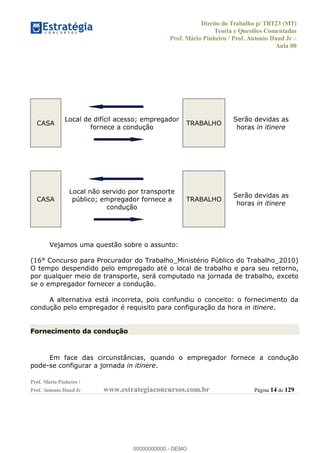 Direito do Trabalho p/ TRT23 (MT)
Teoria e Questões Comentadas
Prof. Mário Pinheiro / Prof. Antonio Daud Jr
Aula 00
Prof. Mário Pinheiro /
Prof. Antonio Daud Jr www.estrategiaconcursos.com.br Página 14 de 129
CASA TRABALHO
Serão devidas as
horas in itinere
Local de difícil acesso; empregador
fornece a condução
CASA TRABALHO
Serão devidas as
horas in itinere
Local não servido por transporte
público; empregador fornece a
condução
Vejamos uma questão sobre o assunto:
(16° Concurso para Procurador do Trabalho_Ministério Público do Trabalho_2010)
O tempo despendido pelo empregado até o local de trabalho e para seu retorno,
por qualquer meio de transporte, será computado na jornada de trabalho, exceto
se o empregador fornecer a condução.
A alternativa está incorreta, pois confundiu o conceito: o fornecimento da
condução pelo empregador é requisito para configuração da hora in itinere.
Fornecimento da condução
Em face das circunstâncias, quando o empregador fornece a condução
pode-se configurar a jornada in itinere.
00000000000
00000000000 - DEMO
 