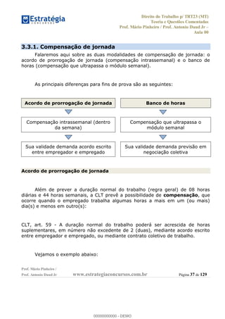 Direito do Trabalho p/ TRT23 (MT)
Teoria e Questões Comentadas
Prof. Mário Pinheiro / Prof. Antonio Daud Jr
Aula 00
Prof. Mário Pinheiro /
Prof. Antonio Daud Jr www.estrategiaconcursos.com.br Página 37 de 129
3.3.1. Compensação de jornada
Falaremos aqui sobre as duas modalidades de compensação de jornada: o
acordo de prorrogação de jornada (compensação intrassemanal) e o banco de
horas (compensação que ultrapassa o módulo semanal).
As principais diferenças para fins de prova são as seguintes:
Acordo de prorrogação de jornada Banco de horas
Compensação intrassemanal (dentro
da semana)
Compensação que ultrapassa o
módulo semanal
Sua validade demanda acordo escrito
entre empregador e empregado
Sua validade demanda previsão em
negociação coletiva
Acordo de prorrogação de jornada
Além de prever a duração normal do trabalho (regra geral) de 08 horas
diárias e 44 horas semanais, a CLT prevê a possibilidade de compensação, que
ocorre quando o empregado trabalha algumas horas a mais em um (ou mais)
dia(s) e menos em outro(s):
CLT, art. 59 - A duração normal do trabalho poderá ser acrescida de horas
suplementares, em número não excedente de 2 (duas), mediante acordo escrito
entre empregador e empregado, ou mediante contrato coletivo de trabalho.
Vejamos o exemplo abaixo:
00000000000
00000000000 - DEMO
 