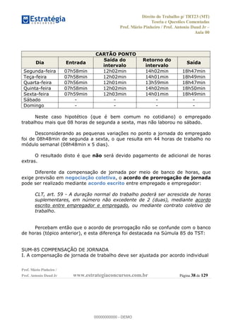 Direito do Trabalho p/ TRT23 (MT)
Teoria e Questões Comentadas
Prof. Mário Pinheiro / Prof. Antonio Daud Jr
Aula 00
Prof. Mário Pinheiro /
Prof. Antonio Daud Jr www.estrategiaconcursos.com.br Página 38 de 129
CARTÃO PONTO
Dia Entrada
Saída do
intervalo
Retorno do
intervalo
Saída
Segunda-feira 07h58min 12h02min 14h02min 18h47min
Teça-feira 07h58min 12h02min 14h01min 18h49min
Quarta-feira 07h56min 12h01min 13h59min 18h47min
Quinta-feira 07h58min 12h02min 14h02min 18h50min
Sexta-feira 07h59min 12h03min 14h01min 18h49min
Sábado - - - -
Domingo - - - -
Neste caso hipotético (que é bem comum no cotidiano) o empregado
trabalhou mais que 08 horas de segunda a sexta, mas não laborou no sábado.
Desconsiderando as pequenas variações no ponto a jornada do empregado
foi de 08h48min de segunda a sexta, o que resulta em 44 horas de trabalho no
módulo semanal (08h48min x 5 dias).
O resultado disto é que não será devido pagamento de adicional de horas
extras.
Diferente da compensação de jornada por meio de banco de horas, que
exige previsão em negociação coletiva, o acordo de prorrogação de jornada
pode ser realizado mediante acordo escrito entre empregado e empregador:
CLT, art. 59 - A duração normal do trabalho poderá ser acrescida de horas
suplementares, em número não excedente de 2 (duas), mediante acordo
escrito entre empregador e empregado, ou mediante contrato coletivo de
trabalho.
Percebam então que o acordo de prorrogação não se confunde com o banco
de horas (tópico anterior), e esta diferença foi destacada na Súmula 85 do TST:
SUM-85 COMPENSAÇÃO DE JORNADA
I. A compensação de jornada de trabalho deve ser ajustada por acordo individual
00000000000
00000000000 - DEMO
 