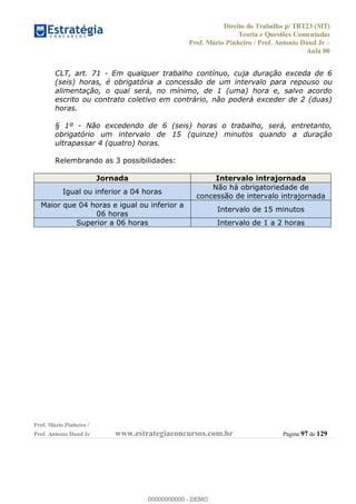 Direito do Trabalho p/ TRT23 (MT)
Teoria e Questões Comentadas
Prof. Mário Pinheiro / Prof. Antonio Daud Jr
Aula 00
Prof. Mário Pinheiro /
Prof. Antonio Daud Jr www.estrategiaconcursos.com.br Página 97 de 129
CLT, art. 71 - Em qualquer trabalho contínuo, cuja duração exceda de 6
(seis) horas, é obrigatória a concessão de um intervalo para repouso ou
alimentação, o qual será, no mínimo, de 1 (uma) hora e, salvo acordo
escrito ou contrato coletivo em contrário, não poderá exceder de 2 (duas)
horas.
§ 1º - Não excedendo de 6 (seis) horas o trabalho, será, entretanto,
obrigatório um intervalo de 15 (quinze) minutos quando a duração
ultrapassar 4 (quatro) horas.
Relembrando as 3 possibilidades:
Jornada Intervalo intrajornada
Igual ou inferior a 04 horas
Não há obrigatoriedade de
concessão de intervalo intrajornada
Maior que 04 horas e igual ou inferior a
06 horas
Intervalo de 15 minutos
Superior a 06 horas Intervalo de 1 a 2 horas
00000000000
00000000000 - DEMO
 