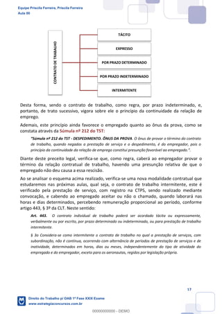 Equipe Priscila Ferreira, Priscila Ferreira
Aula 00
Direito do Trabalho p/ OAB 1ª Fase XXIX Exame
www.estrategiaconcursos.com.br
0
00000000000 - DEMO
 