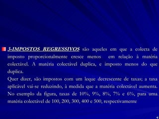 3-IMPOSTOS REGRESSIVOS  são aqueles em que a colecta de imposto proporcionalmente cresce menos  em relação à matéria colectável. A matéria colectável duplica, e imposto menos do que duplica. Quer dizer, são impostos com um leque decrescente de taxas; a taxa aplicável vai-se reduzindo, à medida que a matéria colectável aumenta. No exemplo da figura, taxas de 10%, 9%, 8%, 7% e 6%, para uma matéria colectável de 100, 200, 300, 400 e 500, respectivamente  