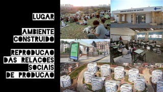 ambiente
lugar
reproducao
construido
das_relacoes
sociais
de_produCAo
 