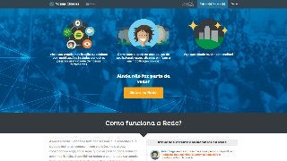 Direito à cidade | Apropriação do espaço público