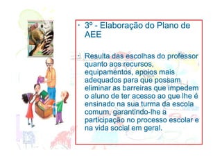 3º - Elaboração do Plano de
AEE

Resulta das escolhas do professor
quanto aos recursos,
equipamentos, apoios mais
adequados para que possam
eliminar as barreiras que impedem
o aluno de ter acesso ao que lhe é
ensinado na sua turma da escola
         garantindo-
comum, garantindo-lhe a
participação no processo escolar e
na vida social em geral.
 