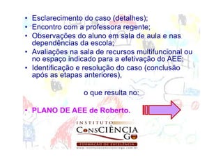 • Esclarecimento do caso (detalhes);
• Encontro com a professora regente;
• Observações do aluno em sala de aula e nas
  dependências da escola;
• Avaliações na sala de recursos multifuncional ou
  no espaço indicado para a efetivação do AEE;
• Identificação e resolução do caso (conclusão
  após as etapas anteriores),

                 o que resulta no:

• PLANO DE AEE de Roberto.
 