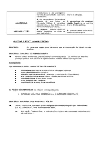 constitucionais e das prerrogativas
                                      inerentes à nacionalidade, à soberania   através de advogado.
                                      e à cidadania.
                                       visa a anulação ou à declaração de
                                      nulidade    de    atos   lesivos ao:      a propositura cabe a qualquer
       AÇÃO POPULAR                   Patrimônio Público, à moralidade         cidadão (brasileiro) no exercício
                                      Administrativa, ao Meio Ambiente, ao     de seus direitos políticos.
                                      Patrimônio Histórico e Cultural.
                                       Objetivo: Defender direito ou
                                                                                qualquer pessoa pode propor,
     DIREITO DE PETIÇÃO               noticiar ilegalidade ou abuso de
                                                                               brasileira ou estrangeira
                                      autoridade pública.




11. O REGIME JURÍDICO - ADMINISTRATIVO

PRINCÍPIOS –            são regras que surgem como parâmetro para a interpretação das demais normas
                        jurídicas.

PRINCÍPIO DA SUPREMACIA DO INTERESSE PÚBLICO
      havendo conflito de interesses, prevalece sempre o interesse público. É o princípio que determina
       privilégios jurídicos e um patamar de superioridade do interesse público sobre o particular

Conseqüências:

a) a administração pública como DETENTORA DE PRIVILÉGIOS.

       •         imunidade recíproca entre os entes públicos (não pagam impostos);
       •         prescrição qüinqüenal (prazo único);
       •         execução fiscal de seus créditos – a fazenda é credora (lei 6.830/ estabelece).
       •         ação regressiva contra seus servidores culpados por danos a terceiros;
       •         impenhorabilidade de seus bens e rendas;
       •         prazo quádruplo para contestar;
       •         impedimento de acúmulo de cargos públicos.



b) POSIÇÃO DE SUPERIORIDADE nas relações com os particulares

              • CAPACIDADE UNILATERAL DE RESCISÃO e ou de ALTERAÇÃO DO CONTRATO.


PRINCÍPIO DA INDISPONIBILIDADE DO INTERESSE PÚBLICO

      LIMITA A SUPREMACIA, o interesse público não pode ser livremente disposto pelo administrador
       que, NECESSARIAMENTE, deve atuar nos limites da lei.

       Ex.:      A LICITAÇÃO É OBRIGATÓRIA;     é interesse público qualificado, indisponível. O administrador
                 não pode dispor .
 
