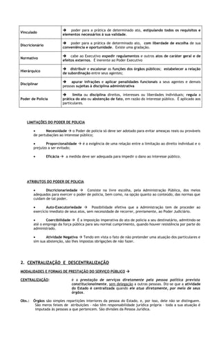  poder para a prática de determinado ato, estipulando todos os requisitos e
Vinculado
                          elementos necessários à sua validade.

                           poder para a prática de determinado ato, com liberdade de escolha de sua
Discricionário
                          conveniência e oportunidade. Existe uma gradação.

                           cabe ao Executivo expedir regulamentos e outros atos de caráter geral e de
Normativo
                          efeitos externos. É inerente ao Poder Executivo

                           distribuir e escalonar as funções dos órgãos públicos; estabelecer a relação
Hierárquico
                          de subordinação entre seus agentes;

                           apurar infrações e aplicar penalidades funcionais a seus agentes e demais
Disciplinar
                          pessoas sujeitas à disciplina administrativa

                               limita ou disciplina direitos, interesses ou liberdades individuais; regula a
Poder de Polícia          prática do ato ou abstenção de fato, em razão do interesse público. É aplicado aos
                          particulares.




    LIMITAÇÕES DO PODER DE POLICIA

        •      Necessidade  o Poder de policia só deve ser adotado para evitar ameaças reais ou prováveis
        de pertubações ao interesse público;

        •       Proporcionalidade  é a exigência de uma relação entre a limitação ao direito individual e o
        prejuízo a ser evitado;

        •        Eficácia  a medida deve ser adequada para impedir o dano ao interesse público.




    ATRIBUTOS DO PODER DE POLICIA

        •      Discricionariedade  Consiste na livre escolha, pela Administração Pública, dos meios
        adequados para exercer o poder de policia, bem como, na opção quanto ao conteúdo, das normas que
        cuidam de tal poder.

        •       Auto-Executoriedade  Possibilidade efetiva que a Administração tem de proceder ao
        exercício imediato de seus atos, sem necessidade de recorrer, previamente, ao Poder Judiciário.

        •      Coercibilidade  É a imposição imperativa do ato de policia a seu destinatário, admitindo-se
        até o emprego da força pública para seu normal cumprimento, quando houver resistência por parte do
        administrado.

        •       Atividade Negativa  Tendo em vista o fato de não pretender uma atuação dos particulares e
        sim sua abstenção, são lhes impostas obrigações de não fazer.




2. CENTRALIZAÇÃO E DESCENTRALIZAÇÃO
MODALIDADES E FORMAS DE PRESTAÇÃO DO SERVIÇO PÚBLICO 

CENTRALIZAÇÃO:                 é a prestação de serviços diretamente pela pessoa política prevista
                               constitucionalmente, sem delegação a outras pessoas. Diz-se que a atividade
                               do Estado é centralizada quando ele atua diretamente, por meio de seus
                               órgãos.

Obs.:   Órgãos são simples repartições interiores da pessoa do Estado, e, por isso, dele não se distinguem.
         São meros feixes de atribuições - não têm responsabilidade jurídica própria – toda a sua atuação é
         imputada às pessoas a que pertencem. São divisões da Pessoa Jurídica.
 