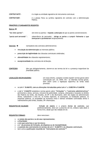 CONTRATANTE –                  é o órgão ou entidade signatária do instrumento contratual.

CONTRATADO –                   é a pessoa física ou jurídica signatária de contrato com a Administração
                               Pública.


PRINCÍPIOS E FUNDAMENTOS REGENTES:

Básicos 

“lex inter partes”:            (lei entre as partes) - impede a alteração do que as partes convencionaram;

“pacta sunt servanda” :        (observância do pactuado) - obriga as partes a cumprir fielmente o que
                               avençaram e prometeram reciprocamente.



Setoriais             norteadores dos contratos administrativos:

       •    vinculação da Administração ao interesse público;

       •    prescrição de legitimidade das cláusulas contratuais celebradas;

       •    alterabilidade das cláusulas regulamentares;

       •    excepcionalidade dos contratos de atribuição.



CONTEÚDO:              têm que obrigatoriamente, aterem-se aos termos da lei e a presença inaportável da
                       finalidade pública.



LEGISLAÇÃO DISCIPLINADORA:                    em nosso direito, compete à União expedir normas gerais sobre
                                              contratação (art. 22, XXVII, CF) - as referidas normas gerais,
                                              bem assim como a legislação específica da União estão
                                              previstas:

       •    na Lei n° 8.666/93, com as alterações introduzidas pelas Leis n°s. 8.883/94 e 9.648/98.

       •    a Lei n° 8.666/93 estabelece normas gerais sobre “licitações” e “contratos administrativos”
            pertinentes a obras, serviços, inclusive de publicidade, compras, alienações e locações no âmbito
            dos Poderes da União, dos Estados, do DF e dos Municípios; além dos órgãos da administração
            direta, subordinam a esta lei, os fundos especiais, as autarquias, as fundações públicas, as
            empresas públicas, as sociedades de economia mista e demais entidades controladas direta e
            indiretamente pela União, Estados, DF e Municípios.


REQUISITOS DE VALIDADE:                 licitude do objeto e a própria forma do contrato, que
                                      preferencialmente, deve ser a prescrita em lei, embora nada obste à
                                      forma livre, desde que não vedada em lei.


REQUISITOS FORMAIS:                   deve mencionar:

       •    os nomes das partes e os de seus representantes;
       •    a finalidade;
       •    o ato que autorizou a sua lavratura;
       •    o n° do processo de licitação, da dispensa ou da inexigibilidade;
       •    a sujeição dos contratantes às normas da Lei n° 8.666/93 e às cláusulas contratuais,
       •    bem como a publicação resumida do “instrumento do contrato”*
 