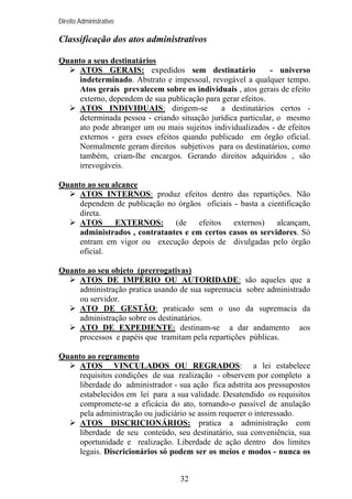 Direito Administrativo

Classificação dos atos administrativos
Quanto a seus destinatários
ATOS GERAIS: expedidos sem destinatário
- universo
indeterminado. Abstrato e impessoal, revogável a qualquer tempo.
Atos gerais prevalecem sobre os individuais , atos gerais de efeito
externo, dependem de sua publicação para gerar efeitos.
ATOS INDIVIDUAIS: dirigem-se
a destinatários certos determinada pessoa - criando situação jurídica particular, o mesmo
ato pode abranger um ou mais sujeitos individualizados - de efeitos
externos - gera esses efeitos quando publicado em órgão oficial.
Normalmente geram direitos subjetivos para os destinatários, como
também, criam-lhe encargos. Gerando direitos adquiridos , são
irrevogáveis.
Quanto ao seu alcance
ATOS INTERNOS: produz efeitos dentro das repartições. Não
dependem de publicação no órgãos oficiais - basta a cientificação
direta.
ATOS
EXTERNOS:
(de
efeitos
externos)
alcançam,
administrados , contratantes e em certos casos os servidores. Só
entram em vigor ou execução depois de divulgadas pelo órgão
oficial.
Quanto ao seu objeto (prerrogativas)
ATOS DE IMPÉRIO OU AUTORIDADE: são aqueles que a
administração pratica usando de sua supremacia sobre administrado
ou servidor.
ATO DE GESTÃO: praticado sem o uso da supremacia da
administração sobre os destinatários.
ATO DE EXPEDIENTE: destinam-se a dar andamento aos
processos e papéis que tramitam pela repartições públicas.
Quanto ao regramento
ATOS VINCULADOS OU REGRADOS: a lei estabelece
requisitos condições de sua realização - observem por completo a
liberdade do administrador - sua ação fica adstrita aos pressupostos
estabelecidos em lei para a sua validade. Desatendido os requisitos
compromete-se a eficácia do ato, tornando-o passível de anulação
pela administração ou judiciário se assim requerer o interessado.
ATOS DISCRICIONÁRIOS: pratica a administração com
liberdade de seu conteúdo, seu destinatário, sua conveniência, sua
oportunidade e realização. Liberdade de ação dentro dos limites
legais. Discricionários só podem ser os meios e modos - nunca os
32

 