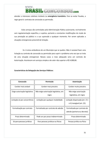 31
atender a interesses coletivos instáveis ou emergência transitória. Para se evitar fraudes, a
regra geral é: contratos de concessão ou permissão.
Estes serviços são controlados pela Administração Pública autorizante, normalmente
sem regulamentação específica, e sujeitos, portanto a constantes modificações do modo de
sua prestação ao público e a sua supressão a qualquer momento. Por serem aplicadas a
situações emergenciais prescindi de licitação.
Ex: A única ambulância de um Município que se quebra. Não é razoável fazer uma
licitação ou contrato de concessão ou permissão para suprir o problema uma vez que se trata
de uma situação emergencial. Nesses casos o mais adequado seria um contrato de
Autorização. Acontecem em serviços simples e de valor não superior a R$ 4.000,00.
Características da Delegação dos Serviços Públicos:
Concessão Permissão Autorização
Caráter mais estável Caráter mais precário Caráter muito precário
Exige autorização legislativa Não exige autorização legislativa, em
regra
Não exige autorização
legislativa, em regra
Licitação só por concorrência Licitação por qualquer modalidade Licitação dispensada (art. 17,I
e II) inexigível (art. 25)
Formalização por contrato Formalizada por contrato de adesão Formalizada por contrato de
adesão (portaria ou decreto)
Prazo determinado Pode ser por prazo indeterminado Prazo determinado
Só para pessoas jurídicas Para pessoas jurídicas ou físicas Pessoa jurídica ou física
 