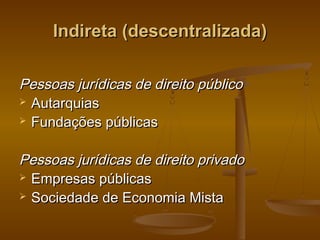 Indireta (descentralizada)Indireta (descentralizada)
Pessoas jurídicas de direito públicoPessoas jurídicas de direito público
 AutarquiasAutarquias
 Fundações públicasFundações públicas
Pessoas jurídicas de direito privadoPessoas jurídicas de direito privado
 Empresas públicasEmpresas públicas
 Sociedade de Economia MistaSociedade de Economia Mista
 