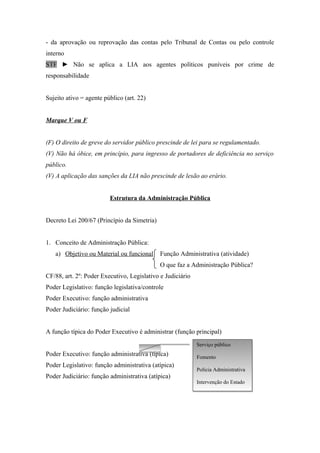 - da aprovação ou reprovação das contas pelo Tribunal de Contas ou pelo controle
interno
STF ► Não se aplica a LIA aos agentes políticos puníveis por crime de
responsabilidade
Sujeito ativo = agente público (art. 22)
Marque V ou F
(F) O direito de greve do servidor público prescinde de lei para se regulamentado.
(V) Não há óbice, em princípio, para ingresso de portadores de deficiência no serviço
público.
(V) A aplicação das sanções da LIA não prescinde de lesão ao erário.
Estrutura da Administração Pública
Decreto Lei 200/67 (Princípio da Simetria)
1. Conceito de Administração Pública:
a) Objetivo ou Material ou funcional Função Administrativa (atividade)
O que faz a Administração Pública?
CF/88, art. 2º: Poder Executivo, Legislativo e Judiciário
Poder Legislativo: função legislativa/controle
Poder Executivo: função administrativa
Poder Judiciário: função judicial
A função típica do Poder Executivo é administrar (função principal)
Poder Executivo: função administrativa (típica)
Poder Legislativo: função administrativa (atípica)
Poder Judiciário: função administrativa (atípica)
Serviço público
Fomento
Polícia Administrativa
Intervenção do Estado
Serviço público
Fomento
Polícia Administrativa
Intervenção do Estado
 