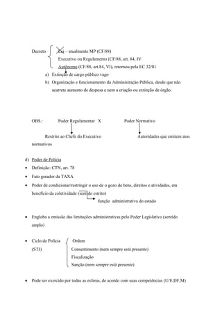 Decreto Lei – atualmente MP (CF/88)
Executivo ou Regulamento (CF/88, art. 84, IV
Autônomo (CF/88, art.84, VI), retornou pela EC 32/01
a) Extinção de cargo público vago
b) Organização e funcionamento da Administração Pública, desde que não
acarrete aumento de despesa e nem a criação ou extinção de órgão.
OBS.: Poder Regulamentar X Poder Normativo
Restrito ao Chefe do Executivo Autoridades que emitem atos
normativos
d) Poder de Polícia
• Definição: CTN, art. 78
• Fato gerador da TAXA
• Poder de condicionar/restringir o uso de o gozo de bens, direitos e atividades, em
benefício da coletividade (sentido estrito)
função administrativa do estado
• Engloba a emissão das limitações administrativas pelo Poder Legislativo (sentido
amplo)
• Ciclo de Polícia Ordem
(STJ) Consentimento (nem sempre está presente)
Fiscalização
Sanção (nem sempre está presente)
• Pode ser exercido por todas as esferas, de acordo com suas competências (U/E,DF,M)
 