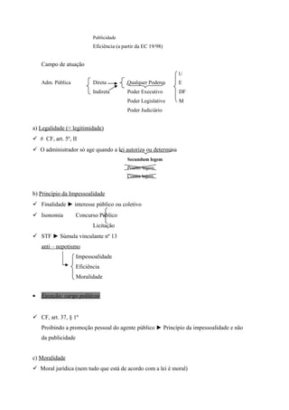 Publicidade
Eficiência (a partir da EC 19/98)
Campo de atuação
U
Adm. Pública Direta Qualquer Poderes E
Indireta Poder Executivo DF
Poder Legislativo M
Poder Judiciário
a) Legalidade (< legitimidade)
 # CF, art. 5º, II
 O administrador só age quando a lei autoriza ou determina
Secundum legem
Praeter legem
Contra legem
b) Princípio da Impessoalidade
 Finalidade ► interesse público ou coletivo
 Isonomia Concurso Público
Licitação
 STF ► Súmula vinculante nº 13
anti – nepotismo
Impessoalidade
Eficiência
Moralidade
• Exceção: cargo políticos
 CF, art. 37, § 1º
Proibindo a promoção pessoal do agente público ► Princípio da impessoalidade e não
da publicidade
c) Moralidade
 Moral jurídica (nem tudo que está de acordo com a lei é moral)
 
