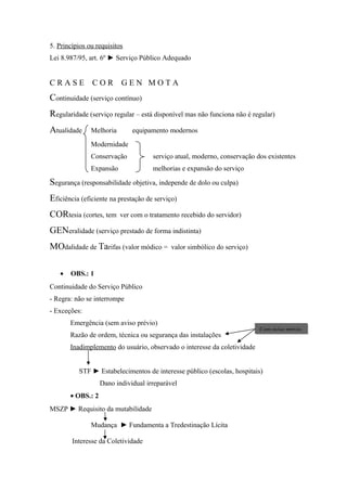5. Princípios ou requisitos
Lei 8.987/95, art. 6º ► Serviço Público Adequado
C R A S E C O R G E N M O T A
Continuidade (serviço contínuo)
Regularidade (serviço regular – está disponível mas não funciona não é regular)
Atualidade Melhoria equipamento modernos
Modernidade
Conservação serviço atual, moderno, conservação dos existentes
Expansão melhorias e expansão do serviço
Segurança (responsabilidade objetiva, independe de dolo ou culpa)
Eficiência (eficiente na prestação de serviço)
CORtesia (cortes, tem ver com o tratamento recebido do servidor)
GENeralidade (serviço prestado de forma indistinta)
MOdalidade de Tarifas (valor módico = valor simbólico do serviço)
• OBS.: 1
Continuidade do Serviço Público
- Regra: não se interrompe
- Exceções:
Emergência (sem aviso prévio)
Razão de ordem, técnica ou segurança das instalações
Inadimplemento do usuário, observado o interesse da coletividade
STF ► Estabelecimentos de interesse público (escolas, hospitais)
Dano individual irreparável
• OBS.: 2
MSZP ► Requisito da mutabilidade
Mudança ► Fundamenta a Tredestinação Lícita
Interesse da Coletividade
Com aviso prévio
 