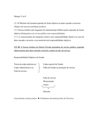 Marque V ou F
( F ) O Ministro da Fazenda responde de forma objetiva no dano causado a terceiros
(Órgão não tem personalidade jurídica)
( V ) Pessoa Jurídica não integrante da Administração Pública pode responder de forma
objetiva (Delegatários de serviço público tem responsabilidade)
( V ) A concessionária de transporte coletivo tem responsabilidade objetiva no caso de
dano causado a terceiros e seu motorista terá responsabilidade subjetiva
STF ► A Pessoa Jurídica de Direito Privado prestadora de serviço público responde
objetivamente pelo dano causado a terceiro, usuário ou não, do serviço.
Responsabilidade Subjetiva do Estado
Teoria da culpa anônima ou Culpa especial do Estado
Culpa Administrativa ou Falha do Estado na prestação do serviço
Falta do serviço
Falta do serviço
Má prestação
Atraso
Omissão
Caso fortuito ou força maior ► Fenômenos da natureza/Atos de Terceiros
 