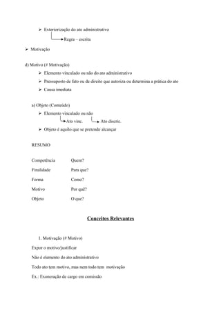  Exteriorização do ato administrativo
Regra – escrita
 Motivação
d) Motivo (# Motivação)
 Elemento vinculado ou não do ato administrativo
 Pressuposto de fato ou de direito que autoriza ou determina a prática do ato
 Causa imediata
a) Objeto (Conteúdo)
 Elemento vinculado ou não
Ato vinc. Ato discric.
 Objeto é aquilo que se pretende alcançar
RESUMO
Competência Quem?
Finalidade Para que?
Forma Como?
Motivo Por quê?
Objeto O que?
Conceitos Relevantes
1. Motivação (# Motivo)
Expor o motivo/justificar
Não é elemento do ato administrativo
Todo ato tem motivo, mas nem todo tem motivação
Ex.: Exoneração de cargo em comissão
 