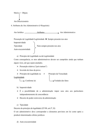 Motivo + Objeto
Ato Discricionário
4. Atributos do Ato Administrativo (# Requisito)
Ato Jurídico Atributos Ato Administrativo
Presunção de Legalidade/Legitimidade ► Sempre presente nos atos
Imperatividade
Tipicidade Nem sempre presente nos atos
Auto-executoriedade
a) Princípio da Legalidade ou da Legitimidade
Como consequência, os atos administrativos devem ser cumpridos ainda que tenham
algum vício, até que sejam anulados.
 Presunção relativa (“juris tantum”)
 Inversão do ônus da prova
 Princípio da Legalidade ou # Princípio da Veracidade
Legitimidade
Conforme lei Verdade dos fatos
b) Imperatividade
 É a possibilidade de a administração impor seus atos aos particulares
independentemente de concordância
 Decorre do poder extroverso da administração
c) Tipicidade
Decorre do princípio da legalidade (CF/88, art.5º, II)
O ato administrativo deve corresponder a elementos previstos em lei como aptos a
produzir determinados efeitos jurídicos
d) Auto-executoriedade
 