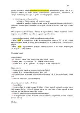 32
público) e de direito privado prestadora de serviço público (administração indireta – EP, SEM e
fundações públicas de direito privado, concessionárias, permissionárias, autorizatárias de
serviço) respondem por atos que os agentes causarem prejuízos a terceiros.
→ o Estado responde em duas condições:
• primária: o Estado responde pelo ato do seu agente
• subsidiária: quando o Estado responde por ato de agente de outra pessoa jurídica (ex.:
autarquias). Primeiro para a pessoa jurídica do agente, somente se não tiver como pagar o Estado
pagará.
Obs.: responsabilidade subsidiária é diferente da responsabilidade solidária, na primeira o Estado
responde se a outra PJ não responder, na segunda respondem juntas.
→ pessoa jurídica de direito privado prestadora de serviço público:
- vítima: antes, se era usuário do serviço, a responsabilidade era do art. 37, § 6º, CF – Teoria
Objetiva -.O não usuário do serviço, a responsabilidade era do direito privado – Teoria Subjetiva
(regra).
- vítima – hoje a responsabilidade é objetiva em face de usuário ou não usuário, responde pelo
art. 37, § 6º, CF. (RE 591.874)
II) conduta estatal
a) ato comissivo
→ o Estado fez alguma coisa, ou seja, uma ação – Teoria Objetiva
→ conduta lícita – P. da Isonomia – ex.: cemitério ao lado da casa
→ conduta ilícita – P. da Legalidade – ex.: delegado da uma surra no ladrão
b) ato omissivo
→ teoria subjetiva (mas já há rumores sobre teoria objetiva)
→ conduta ilícita – descumprimento de um dever legal
→ o serviço tem que ser prestado dentro de um padrão normal – P. da Reserva do Possível (ADPF
45)
→ se o dano era evitável, o Estado responde
c) situações de risco criadas pelo Estado
→ teoria objetiva
→ se o preso fugir do presídio no meio da cidade, o Estado responde com teoria objetiva, mas se
fugiu e matou alguém a 200 km de distância, não há mais risco, então o Estado responde na teoria
subjetiva, tem que observar se tem culpa ou não.
→ semáforo quebrado o Estado responde na teoria objetiva
→ se um preso mata o outro, de acordo com as condições dos presídios, a teoria é objetiva
(assume o risco)
III) dano
 