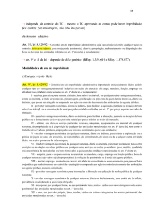 37
→ independe de controle do TC – mesmo o TC aprovando as contas pode haver improbidade
(ele confere por amostragem, não olha ato por ato)
d) elemento subjetivo
Art. 10, lei 8.429/92 - Constitui ato de improbidade administrativa que causa lesão ao erário qualquer ação ou
omissão, dolosa ou culposa, que enseje perda patrimonial, desvio,apropriação, malbaratamento ou dilapidação dos
bens ou haveres das entidades referidas no art. 1º desta lei, e notadamente:
→ art. 9º e 11 da lei – depende de dolo genérico (REsp. 1.354.614 e REsp. 1.178.877)
Modalidades de ato de improbidade
a) Enriquecimento ilícito
Art. 9°, lei 8.429/92 - Constitui ato de improbidade administrativa importando enriquecimento ilícito auferir
qualquer tipo de vantagem patrimonial indevida em razão do exercício de cargo, mandato, função, emprego ou
atividade nas entidades mencionadas no art. 1° desta lei, e notadamente:
I - receber, para si ou para outrem, dinheiro, bem móvel ou imóvel, ou qualqueroutra vantagemeconômica,
direta ou indireta, a título de comissão, percentagem, gratificação ou presente de quem tenha interesse, direto ou
indireto, que possa ser atingido ou amparado por ação ou omissão decorrente das atribuições do agente público;
II - perceber vantagemeconômica, direta ou indireta, para facilitar a aquisição, permuta ou locação de bem
móvel ou imóvel, ou a contratação de serviços pelas entidades referidas no art. 1° por preço superior ao valor de
mercado;
III - perceber vantagemeconômica, direta ou indireta, para facilitar a alienação, permuta ou locação de bem
público ou o fornecimento de serviço por ente estatal por preço inferior ao valor de mercado;
IV - utilizar, em obra ou serviço particular, veículos, máquinas, equipamentos ou material de qualquer
natureza, de propriedade ou à disposição de qualquer das entidades mencionadas no art. 1° desta lei, bem como o
trabalho de servidores públicos, empregados ou terceiros contratados por essas entidades;
V - receber vantagem econômica de qualquer natureza, direta ou indireta, para tolerar a exploração ou a
prática de jogos de azar, de lenocínio, de narcotráfico, de contrabando, de usura ou de qualquer outra atividade
ilícita, ou aceitar promessa de tal vantagem;
VI - receber vantagemeconômica de qualquer natureza, direta ou indireta, para fazer declaração falsa sobre
medição ou avaliação em obras públicas ou qualquer outro serviço, ou sobre quantidade, peso, medida, qualidade
ou característica de mercadorias ou bens fornecidos a qualquer das entidades mencionadas no art. 1º desta lei;
VII - adquirir, para si ou para outrem, no exercício de mandato, cargo, emprego ou função pública, bens de
qualquer natureza cujo valor seja desproporcional à evolução do patrimônio ou à renda do agente público;
VIII - aceitar emprego, comissão ou exercer atividade de consultoria ou assessoramento para pessoa física
ou jurídica que tenha interesse suscetívelde seratingido ou amparado por ação ou omissão decorrente das atribuições
do agente público, durante a atividade;
IX - perceber vantagem econômica para intermediar a liberação ou aplicação de verba pública de qualquer
natureza;
X - receber vantagem econômica de qualquer natureza, direta ou indiretamente, para omitir ato de ofício,
providência ou declaração a que esteja obrigado;
XI - incorporar, por qualquerforma, ao seu patrimônio bens,rendas,verbas ou valores integrantes do acervo
patrimonial das entidades mencionadas no art. 1° desta lei;
XII - usar, em proveito próprio, bens, rendas, verbas ou valores integrantes do acervo patrimonial das
entidades mencionadas no art. 1° desta lei.
 