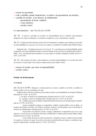 52
→ retorno do aposentado
→ volta a trabalhar quando insubsistentes os motivos da aposentadoria por invalidez
→ a pedido do servidor, só no interesse da administração
- aposentadoria de forma voluntária
- 5 anos anteriores
- servidor estável
iv) Aproveitamento - arts. 30 a 32, lei 8.112/90
Art. 30. O retorno à atividade de servidor em disponibilidade far-se-á mediante aproveitamento
obrigatório em cargo de atribuições e vencimentos compatíveis com o anteriormente ocupado.
Art. 31. O órgão Central do Sistema de PessoalCivil determinará o imediato aproveitamento de servidor
em disponibilidade em vaga que vier a ocorrer nos órgãos ou entidades da Administração Pública Federal.
Parágrafo único. Na hipótese prevista no § 3o do art. 37, o servidor posto em disponibilidade poderá
ser mantido sob responsabilidade do órgão central do Sistema de Pessoal Civil da Administração Federal -
SIPEC, até o seu adequado aproveitamento em outro órgão ou entidade. (Parágrafo incluído pela Lei nº
9.527, de 10.12.97)
Art. 32. Será tornado sem efeito o aproveitamento e cassada a disponibilidade se o servidor não entrar
em exercício no prazo legal, salvo doença comprovada por junta médica oficial.
→ retorno do servidor que estava em disponibilidade
→ servidor estável
Formas de deslocamento
a) remoção
Art. 36, lei 8.112/90 - Remoção é o deslocamento do servidor, a pedido ou de ofício, no âmbito do
mesmo quadro, com ou semmudança de sede.
Parágrafo único. Para fins do disposto neste artigo,entende-se pormodalidades de remoção: (Redação
dada pela Lei nº 9.527, de 10.12.97)
I - de ofício, no interesse da Administração; (Incluído pela Lei nº 9.527, de 10.12.97)
II - a pedido, a critério da Administração; (Incluído pela Lei nº 9.527, de 10.12.97)
III - a pedido, para outra localidade, independentemente do interesse da Administração: (Incluído
pela Lei nº 9.527, de 10.12.97)
a) para acompanhar cônjuge ou companheiro, também servidor público civil ou militar, de
qualquer dos Poderes da União, dos Estados, do Distrito Federal e dos Municípios, que foi deslocado no
interesse da Administração; (Incluído pela Lei nº 9.527, de 10.12.97)
b) por motivo de saúde do servidor, cônjuge, companheiro ou dependente que viva às suas
expensas e conste do seu assentamento funcional, condicionada à comprovação por junta médica oficial;
(Incluído pela Lei nº 9.527, de 10.12.97)
c) em virtude de processo seletivo promovido, na hipótese em que o número de interessados
for superior ao número de vagas, de acordo com normas preestabelecidas pelo órgão ou entidade em que
aqueles estejamlotados. (Incluído pela Lei nº 9.527, de 10.12.97)
 