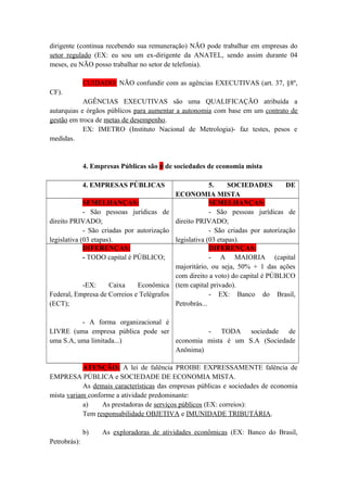 dirigente (continua recebendo sua remuneração) NÃO pode trabalhar em empresas do
setor regulado (EX: eu sou um ex-dirigente da ANATEL, sendo assim durante 04
meses, eu NÃO posso trabalhar no setor de telefonia).
CUIDADO: NÃO confundir com as agências EXECUTIVAS (art. 37, §8º,
CF).
AGÊNCIAS EXECUTIVAS são uma QUALIFICAÇÃO atribuída a
autarquias e órgãos públicos para aumentar a autonomia com base em um contrato de
gestão em troca de metas de desempenho.
EX: IMETRO (Instituto Nacional de Metrologia)- faz testes, pesos e
medidas.
4. Empresas Públicas são ≠ de sociedades de economia mista
4. EMPRESAS PÚBLICAS 5. SOCIEDADES DE
ECONOMIA MISTA
SEMELHANÇAS:
- São pessoas jurídicas de
direito PRIVADO;
- São criadas por autorização
legislativa (03 etapas).
SEMELHANÇAS:
- São pessoas jurídicas de
direito PRIVADO;
- São criadas por autorização
legislativa (03 etapas).
DIFERENÇAS:
- TODO capital é PÚBLICO;
-EX: Caixa Econômica
Federal, Empresa de Correios e Telégrafos
(ECT);
- A forma organizacional é
LIVRE (uma empresa pública pode ser
uma S.A, uma limitada...)
DIFERENÇAS:
- A MAIORIA (capital
majoritário, ou seja, 50% + 1 das ações
com direito a voto) do capital é PÚBLICO
(tem capital privado).
- EX: Banco do Brasil,
Petrobrás...
- TODA sociedade de
economia mista é um S.A (Sociedade
Anônima)
ATENÇÃO: A lei de falência PROIBE EXPRESSAMENTE falência de
EMPRESA PÚBLICA e SOCIEDADE DE ECONOMIA MISTA.
As demais características das empresas públicas e sociedades de economia
mista variam conforme a atividade predominante:
a) As prestadoras de serviços públicos (EX: correios):
Tem responsabilidade OBJETIVA e IMUNIDADE TRIBUTÁRIA.
b) As exploradoras de atividades econômicas (EX: Banco do Brasil,
Petrobrás):
 