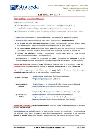 Direito Administrativo p/ Advogado da União 2015
Teoria e exercícios comentados
Prof. Erick Alves Aula 02
Prof. Erick Alves www.estrategiaconcursos.com.br 108 de 136
RESUMÃO DA AULA
ORGANIZAÇÃO DA ADMINISTRAÇÃO PÚBLICA
Entidade: possui personalidade jurídica,
Entidade política: possui autonomia política (capacidade de legislar). Somente U, E, DF e M.
Entidade administrativa: não pode legislar; possui apenas autonomia administrativa.
Órgão: não possui personalidade jurídica. Centro de competência instituído na estrutura interna da entidade.
Centralização: o Estado executa as tarefas diretamente, por intermédio da Administração Direta.
Descentralização: distribui funções para outra pessoa, física ou jurídica. Não há hierarquia.
Por serviços, funcional, técnica ou por outorga: transfere a titularidade e a execução. Depende de lei.
Prazo indeterminado. Controle finalístico (ex: criação de entidades da Adm. Indireta).
Por colaboração ou delegação: transfere apenas a execução. Pode ser por contrato ou ato unilateral.
Prazo: determ. (contrato); indeterm. (ato). Controle amplo e rígido (ex: concessão ou autorização).
Territorial ou geográfica: transfere competências administrativas genéricas para entidade
geograficamente delimitada (ex: Territórios Federais).
Desconcentração: a entidade se desmembra em órgãos, organizados em hierarquia. É técnica
administrativa para melhorar o desempenho. Só uma pessoa jurídica. Ocorre na Adm. Direta e na Indireta.
ADMINISTRAÇÃO DIRETA: conjunto de órgãos que integram as pessoas políticas do Estado (U, E, DF, M), aos
quais foi atribuída a competência para o exercício de atividades administrativas, de forma centralizada.
Órgãos Públicos: não possuem capacidade processual, exceto órgãos autônomos e independentes para
mandado de segurança na defesa de suas prerrogativas e competências.
Quanto à estrutura
Órgãos simples ou unitários: não possuem subdivisões
Órgãos compostos: possuem subdivisões.
Quanto à atuação
funcional
Órgãos singulares ou unipessoais: decisões tomadas por uma só pessoa.
Órgãos colegiados ou pluripessoais: decisões conjuntas.
Quanto à posição
estatal
Órgãos independentes: previstos na CF, sem subordinação a outro órgão.
Órgãos autônomos: subordinados apenas aos independentes.
Órgãos superiores: possuem atribuições de direção, mas sem autonomia.
Órgãos subalternos: apenas execução e reduzido poder decisório.
ADMINISTRAÇÃO INDIRETA: entidades administrativas vinculadas à Adm. Direta para o exercício de atividades
de forma descentralizada.
Supervisão Ministerial ou Tutela: verifica os resultados das entidades descentralizadas, a harmonização de
suas atividades com a política do Governo, a eficiência de sua gestão e a manutenção de sua autonomia.
Depende de previsão em lei (tutela ordinária), podendo extrapolar a lei em caso de problemas graves.
24678074520
 