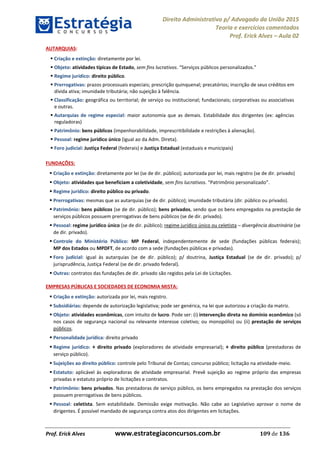 Direito Administrativo p/ Advogado da União 2015
Teoria e exercícios comentados
Prof. Erick Alves Aula 02
Prof. Erick Alves www.estrategiaconcursos.com.br 109 de 136
AUTARQUIAS:
Criação e extinção: diretamente por lei.
Objeto: atividades típicas de Estado, sem fins lucrativos. Serviços públicos personalizados
Regime jurídico: direito público.
Prerrogativas: prazos processuais especiais; prescrição quinquenal; precatórios; inscrição de seus créditos em
dívida ativa; imunidade tributária; não sujeição à falência.
Classificação: geográfica ou territorial; de serviço ou institucional; fundacionais; corporativas ou associativas
e outras.
Autarquias de regime especial: maior autonomia que as demais. Estabilidade dos dirigentes (ex: agências
reguladoras)
Patrimônio: bens públicos (impenhorabilidade, imprescritibilidade e restrições à alienação).
Pessoal: regime jurídico único (igual ao da Adm. Direta).
Foro judicial: Justiça Federal (federais) e Justiça Estadual (estaduais e municipais)
FUNDAÇÕES:
Criação e extinção: diretamente por lei (se de dir. público); autorizada por lei, mais registro (se de dir. privado)
Objeto: atividades que beneficiam a coletividade, sem fins lucrativos.
Regime jurídico: direito público ou privado.
Prerrogativas: mesmas que as autarquias (se de dir. público); imunidade tributária (dir. público ou privado).
Patrimônio: bens públicos (se de dir. público); bens privados, sendo que os bens empregados na prestação de
serviços públicos possuem prerrogativas de bens públicos (se de dir. privado).
Pessoal: regime jurídico único (se de dir. público); regime jurídico único ou celetista divergência doutrinária (se
de dir. privado).
Controle do Ministério Público: MP Federal, independentemente de sede (fundações públicas federais);
MP dos Estados ou MPDFT, de acordo com a sede (fundações públicas e privadas).
Foro judicial: igual às autarquias (se de dir. público); p/ doutrina, Justiça Estadual (se de dir. privado); p/
jurisprudência, Justiça Federal (se de dir. privado federal).
Outras: contratos das fundações de dir. privado são regidos pela Lei de Licitações.
EMPRESAS PÚBLICAS E SOCIEDADES DE ECONOMIA MISTA:
Criação e extinção: autorizada por lei, mais registro.
Subsidiárias: depende de autorização legislativa; pode ser genérica, na lei que autorizou a criação da matriz.
Objeto: atividades econômicas, com intuito de lucro. Pode ser: (i) intervenção direta no domínio econômico (só
nos casos de segurança nacional ou relevante interesse coletivo; ou monopólio) ou (ii) prestação de serviços
públicos.
Personalidade jurídica: direito privado
Regime jurídico: + direito privado (exploradores de atividade empresarial); + direito público (prestadoras de
serviço público).
Sujeições ao direito público: controle pelo Tribunal de Contas; concurso público; licitação na atividade-meio.
Estatuto: aplicável às exploradoras de atividade empresarial. Prevê sujeição ao regime próprio das empresas
privadas e estatuto próprio de licitações e contratos.
Patrimônio: bens privados. Nas prestadoras de serviço público, os bens empregados na prestação dos serviços
possuem prerrogativas de bens públicos.
Pessoal: celetista. Sem estabilidade. Demissão exige motivação. Não cabe ao Legislativo aprovar o nome de
dirigentes. É possível mandado de segurança contra atos dos dirigentes em licitações.
24678074520
 