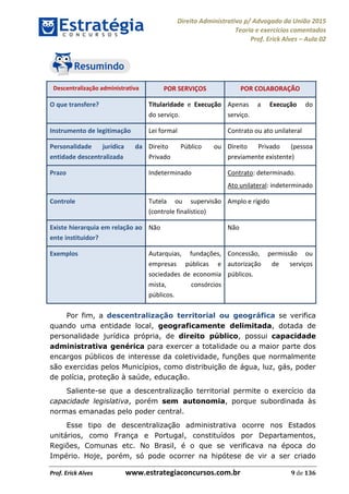 Direito Administrativo p/ Advogado da União 2015
Teoria e exercícios comentados
Prof. Erick Alves Aula 02
Prof. Erick Alves www.estrategiaconcursos.com.br 9 de 136
Descentralização administrativa POR SERVIÇOS POR COLABORAÇÃO
O que transfere? Titularidade e Execução
do serviço.
Apenas a Execução do
serviço.
Instrumento de legitimação Lei formal Contrato ou ato unilateral
Personalidade jurídica da
entidade descentralizada
Direito Público ou
Privado
Direito Privado (pessoa
previamente existente)
Prazo Indeterminado Contrato: determinado.
Ato unilateral: indeterminado
Controle Tutela ou supervisão
(controle finalístico)
Amplo e rígido
Existe hierarquia em relação ao
ente instituidor?
Não Não
Exemplos Autarquias, fundações,
empresas públicas e
sociedades de economia
mista, consórcios
públicos.
Concessão, permissão ou
autorização de serviços
públicos.
Por fim, a descentralização territorial ou geográfica se verifica
quando uma entidade local, geograficamente delimitada, dotada de
personalidade jurídica própria, de direito público, possui capacidade
administrativa genérica para exercer a totalidade ou a maior parte dos
encargos públicos de interesse da coletividade, funções que normalmente
são exercidas pelos Municípios, como distribuição de água, luz, gás, poder
de polícia, proteção à saúde, educação.
Saliente-se que a descentralização territorial permite o exercício da
capacidade legislativa, porém sem autonomia, porque subordinada às
normas emanadas pelo poder central.
Esse tipo de descentralização administrativa ocorre nos Estados
unitários, como França e Portugal, constituídos por Departamentos,
Regiões, Comunas etc. No Brasil, é o que se verificava na época do
Império. Hoje, porém, só pode ocorrer na hipótese de vir a ser criado
24678074520
 