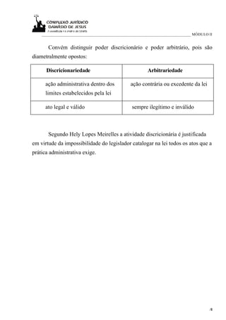 ____________________________________________________________________________ MÓDULO II


       Convém distinguir poder discricionário e poder arbitrário, pois são
diametralmente opostos:

      Discricionariedade                                 Arbitrariedade

      ação administrativa dentro dos            ação contrária ou excedente da lei
      limites estabelecidos pela lei

      ato legal e válido                         sempre ilegítimo e inválido



       Segundo Hely Lopes Meirelles a atividade discricionária é justificada
em virtude da impossibilidade do legislador catalogar na lei todos os atos que a
prática administrativa exige.




                                                                                        /6
                                                                                         7
 