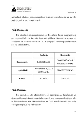 ___________________________________________________________________________ MÓDULO IX


realizada de ofício ou por provocação de terceiros. A anulação de um ato não
pode prejudicar terceiros de boa-fé.



1.3.2. Revogação

     É a retirada do ato administrativo em decorrência da sua inconveniência
ou inoportunidade em face dos interesses públicos. Somente se revoga ato
válido que foi praticado dentro da Lei. A revogação somente poderá ser feita
por via administrativa.




                                      Anulação                     Revogação

                                                              CONVENIÊNCIA E
      Fundamento                  ILEGALIDADE
                                                               OPORTUNIDADE

                               ADMINISTRAÇÃO E
      Legitimidade                                            ADMINISTRAÇÃO
                                    JUDICIÁRIO


         Efeitos                      EX TUNC                       EX NUNC




1.3.3. Cassação

     É a retirada do ato administrativo em decorrência do beneficiário ter
descumprido condição tida como indispensável para a manutenção do ato. Não
se discute validade nem conveniência do ato. Se o beneficiário não atender às
condições legais, o ato será cassado.


                                                                                      4/6
 