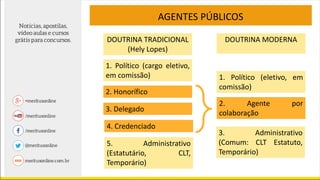 DOUTRINA TRADICIONAL
(Hely Lopes)
AGENTES PÚBLICOS
1. Político (cargo eletivo,
em comissão)
2. Honorífico
3. Delegado
4. Credenciado
5. Administrativo
(Estatutário, CLT,
Temporário)
DOUTRINA MODERNA
1. Político (eletivo, em
comissão)
2. Agente por
colaboração
3. Administrativo
(Comum: CLT Estatuto,
Temporário)
 