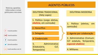 DOUTRINA TRADICIONAL
(Hely Lopes)
AGENTES PÚBLICOS
1. Político (cargo eletivo,
vitalício, em comissão)
2. Honorífico
3. Delegado
4. Credenciado
5. Administrativo
(Estatutário, CLT,
Temporário)
DOUTRINA MODERNA
1. Político (eletivo, em
comissão)
2. Agente por colaboração
3. Administrativo (Comum:
CLT estatuto, Temporário,
especial vitalício)
4. Militares
 