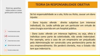 TEORIA DA RESPONSABILIDADE OBJETIVA
Só há responsabilidade se o ato, lícito ou ilícito, causar um dano
injusto:
- Dano Injusto: ofende direito subjetivo (um interesse
individual). Ex. Lesão sofrida por um particular em virtude de
uma cirurgia ocorrida em um hospital público.
- Dano Justo: ofende um interesse legítimo, ou seja, afeta o
indivíduo como parte da coletividade, não sendo indenizável.
Por exemplo, seria o caso de um empresário ser prejudicado
pela Administração ter construído uma penitenciária perto de
seu empreendimento. Ele perderá clientela, mas o Estado não
tem que indenizá-lo.
 